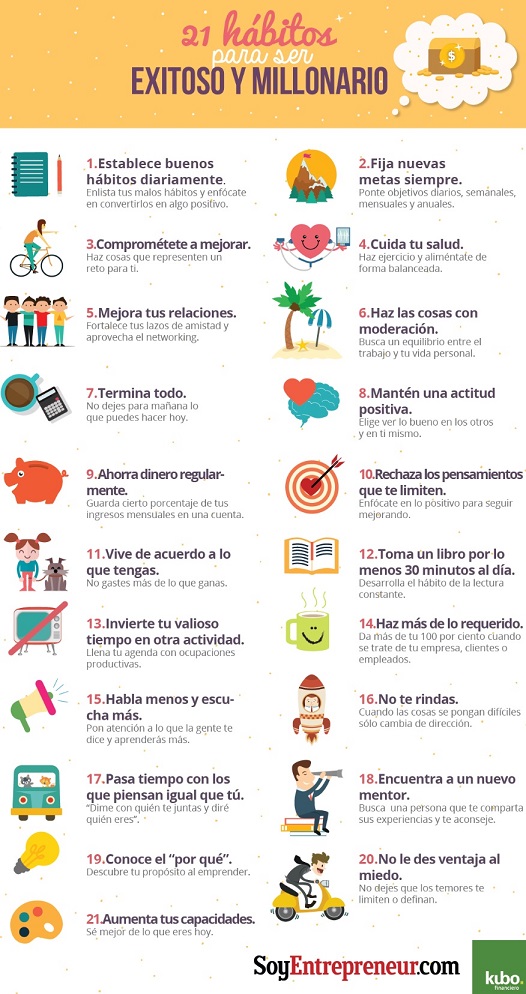 21 habitos
