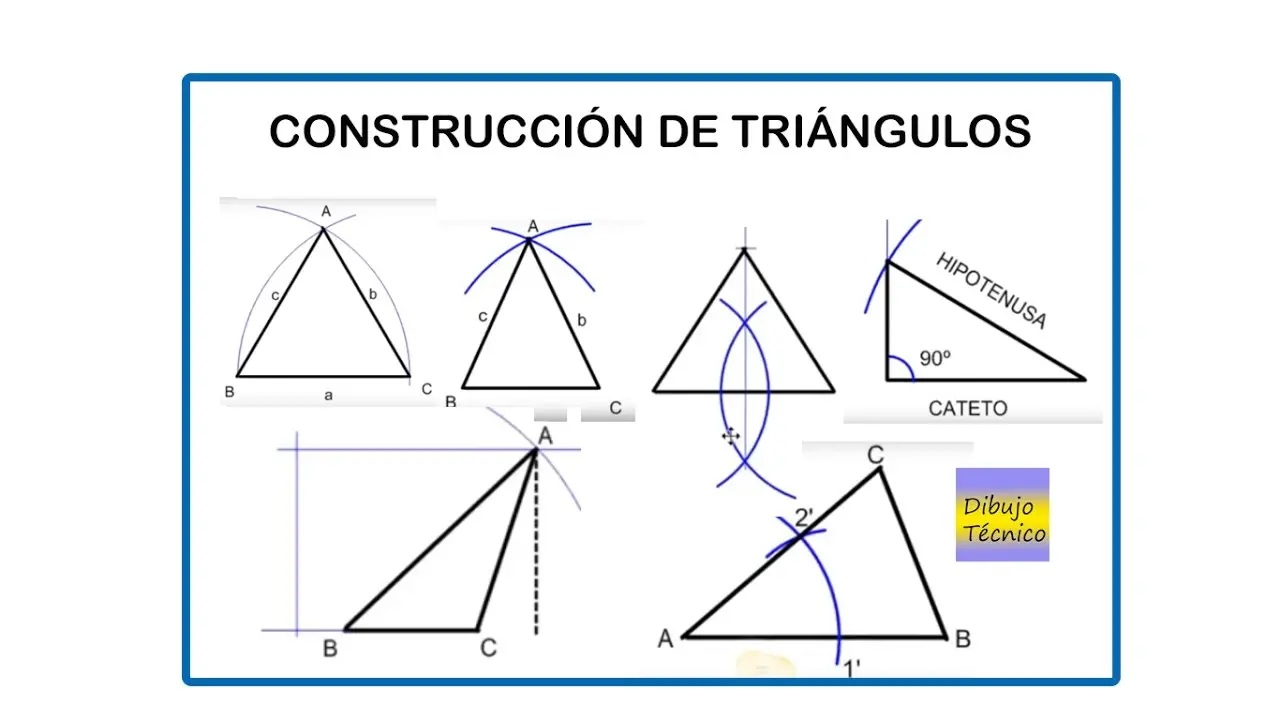 angulos geometria