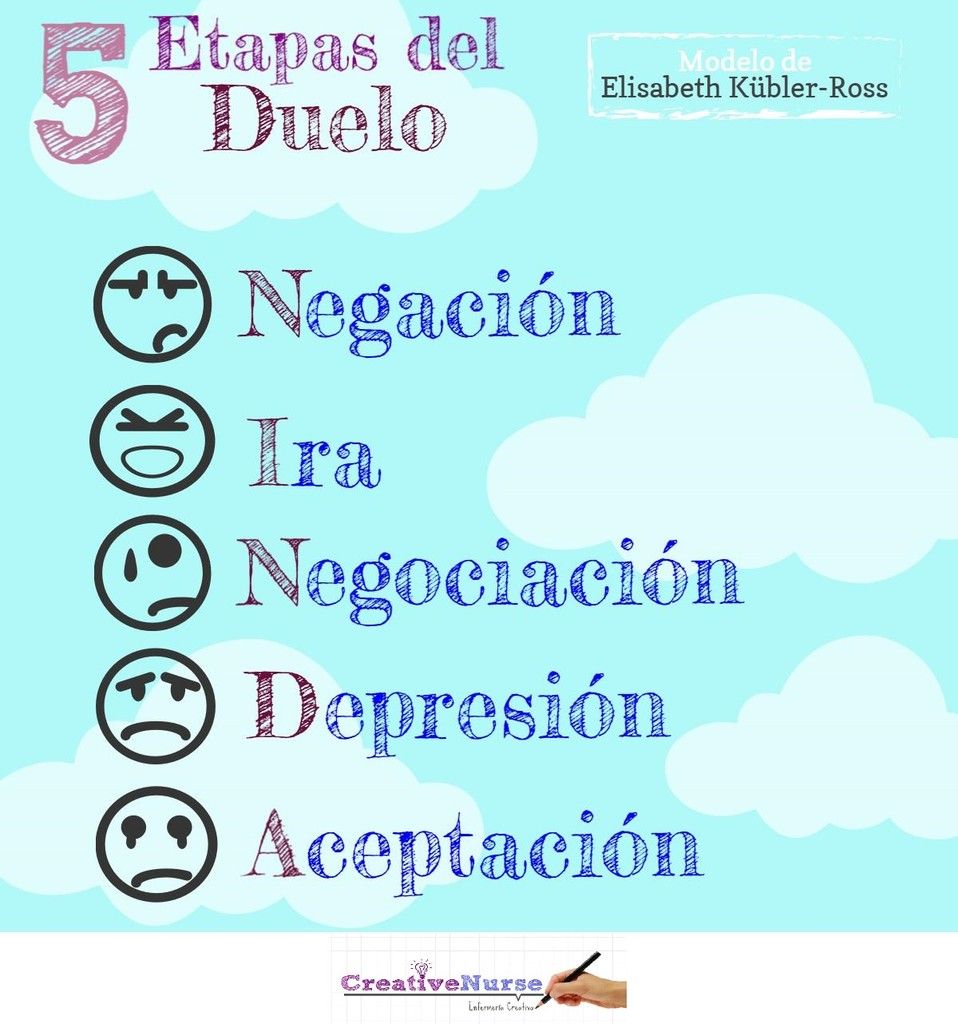 buenmorir