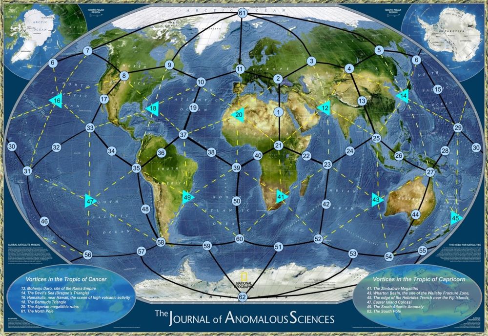 lineas de la tierra
