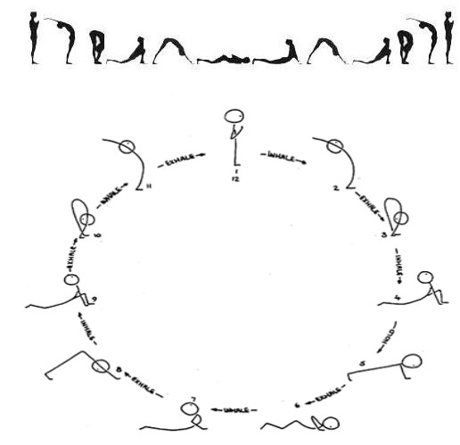 respi5