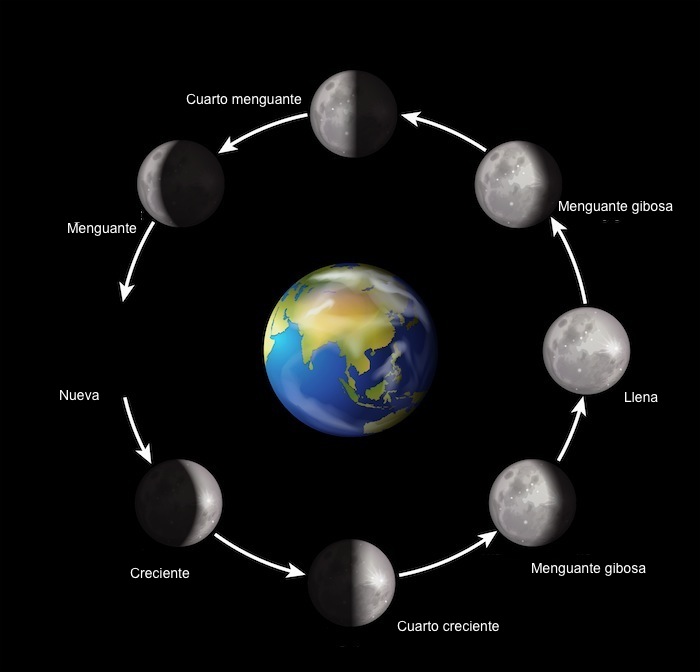 luna1
