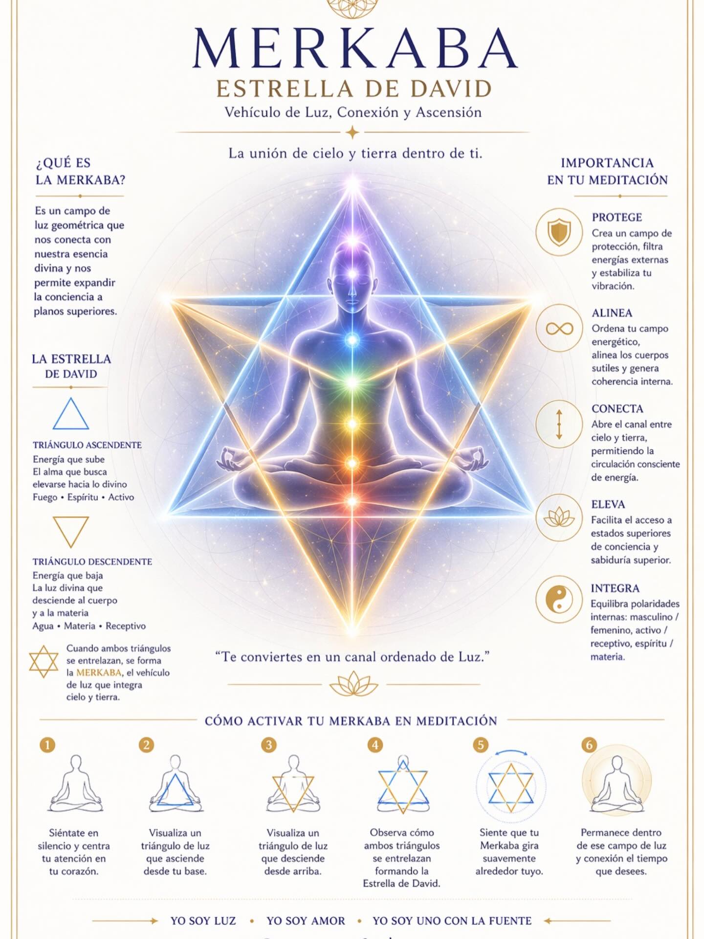 merkaba2