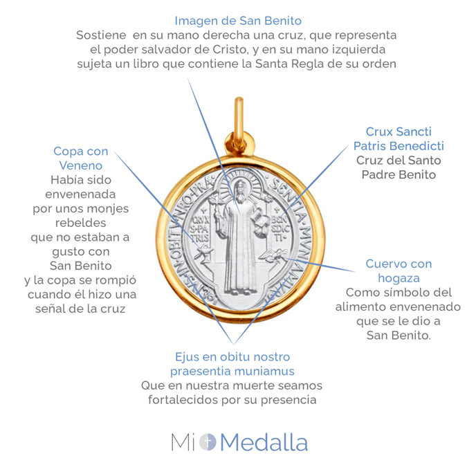 san benito 1